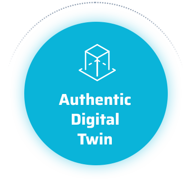 Authentic Digital Twin